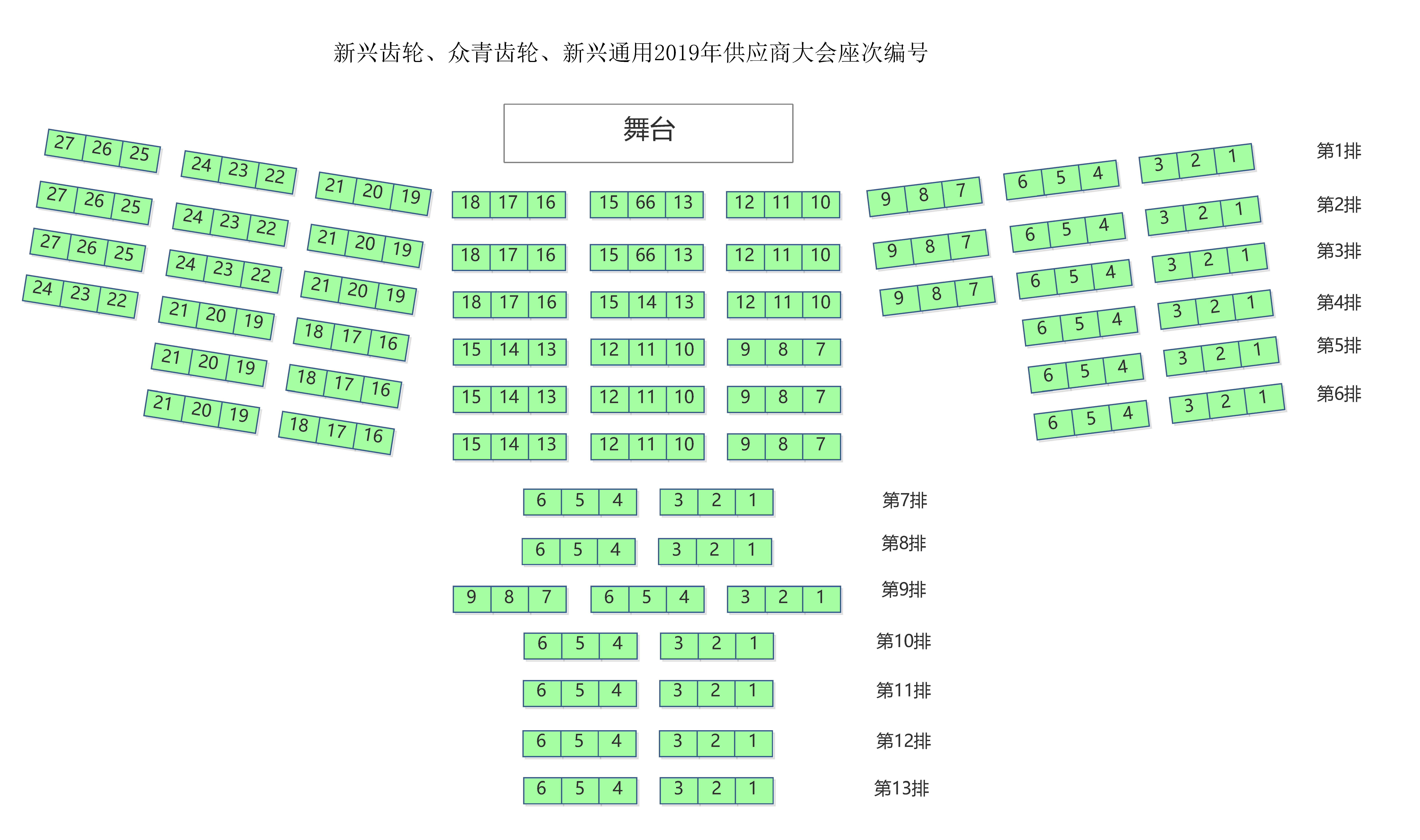會(huì)議座次表.png