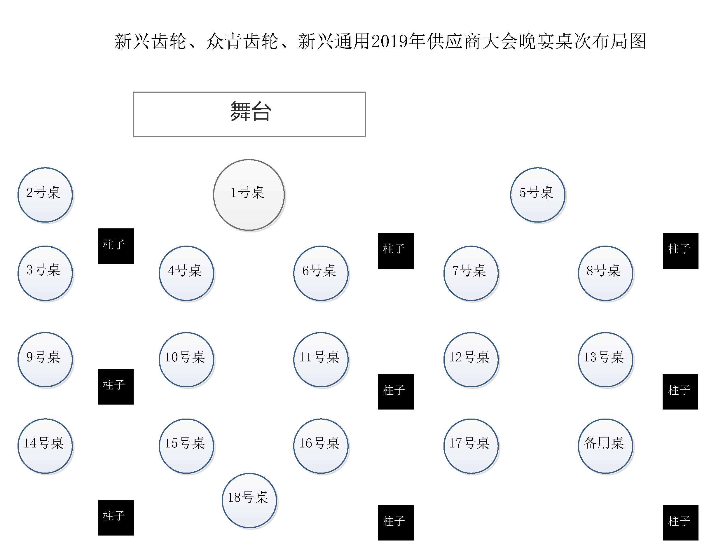 晚宴桌次布局圖.png
